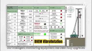 Équipement Vibroflot BVEM à vendre
